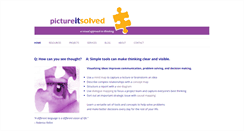 Desktop Screenshot of pictureitsolved.com